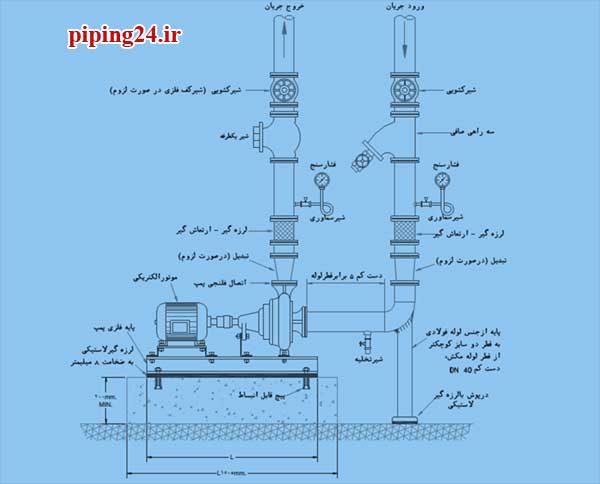 عیب یابی و تعمیر پمپ سیرکولاتور موتورخانه 9