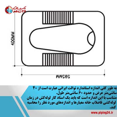 فاصله لوله فاضلاب توالت ایرانی از دیوار 1