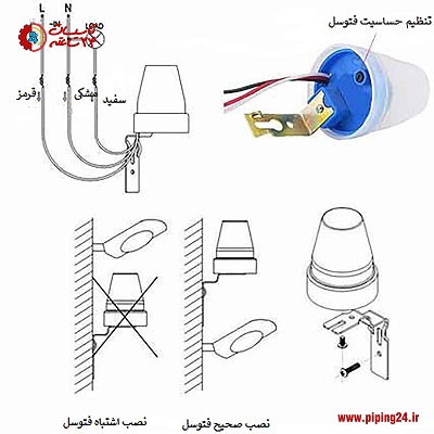 فتوسل چند لامپ را می تواند روشن و خاموش کند 4