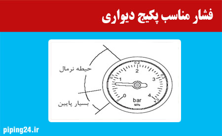 فشار مناسب پکیج دیواری