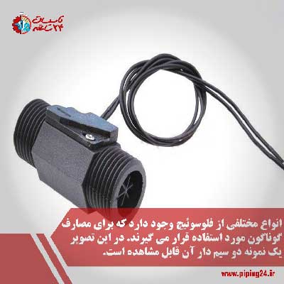 فلوسوئیچ پکیج چیست 1