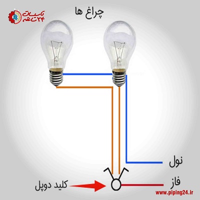 فیلم آموزش نصب کلید برق دو پل ساختمان 1