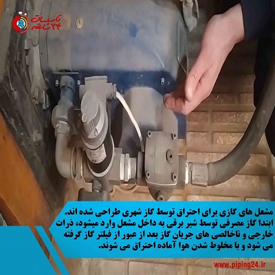 فیلم نحوه عملکرد و تنظیمات مشعل گازی موتورخانه 1