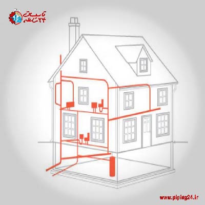 لوله کشی آب و فاضلاب در تهرانپارس 1
