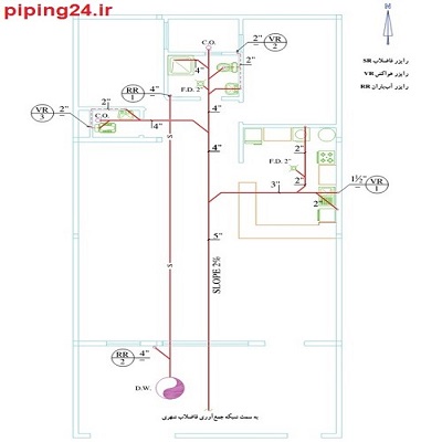 لوله کشی فاضلاب ساختمان دو طبقه 2