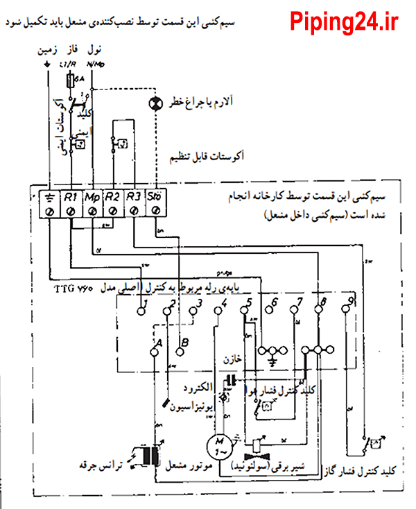 شکل 6مدار برقی یک مشعل گازی و اجزای آن