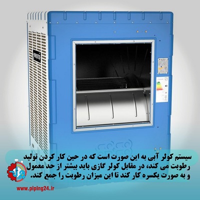 مضرات روشن بودن همزمان کولر آبی و گازی2