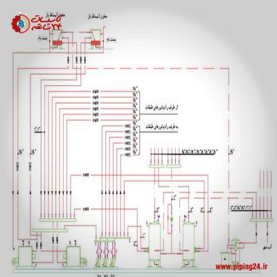 موتورخانه چیست و اجزای تشکیل دهنده آن 14