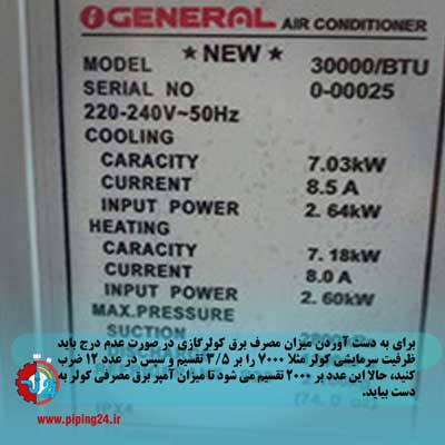 نحوه اتصال صحیح کابل ها در کولر گازی 2