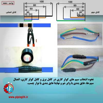نحوه اتصال صحیح کابل ها در کولر گازی 8