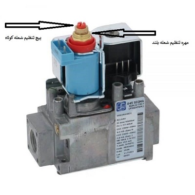 پیچ هایی که برای تنظیم شیر گاز پکیج باید باز و بسته شوند.