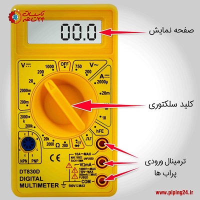 نحوه تست موتور کولر آبی با برق 1