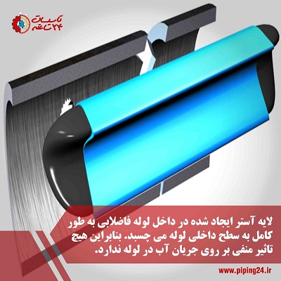 نحوه تعمیر لوله فاضلاب بدون تخریب3