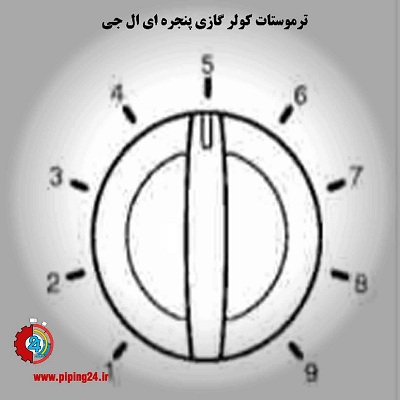 نحوه تنظیم درجه ترموستات انواع کولر گازی پنجره ای5
