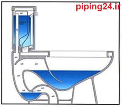 نحوه تنظیم سیفون توالت فرنگی 6