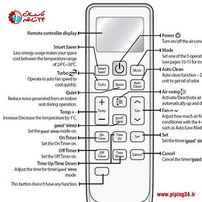 نحوه تنظیم کولر گازی سامسونگ 2