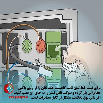 نحوه رفع خرابی سیم کشی تلفن ثابت2