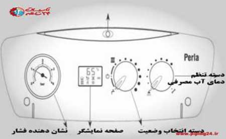 نحوه روشن کردن پکیج بوتان