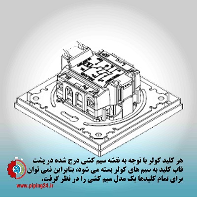 نحوه سیم کشی برق کولر آبی 7