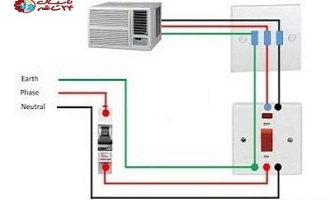 نحوه سیم کشی برق کولر گازی پنجره ای 