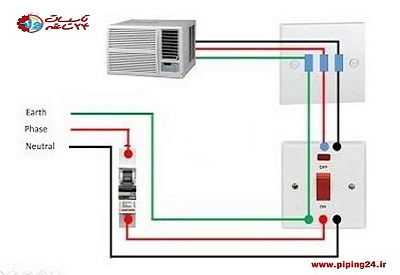 نحوه سیم کشی برق کولر گازی پنجره ای