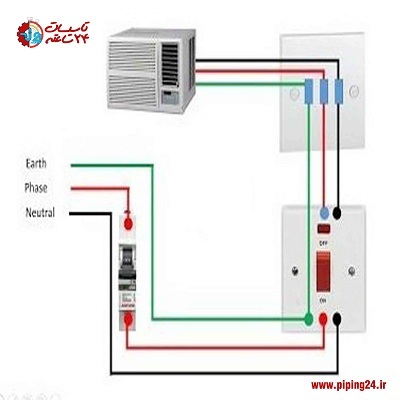 نحوه سیم کشی برق کولر گازی پنجره ای1