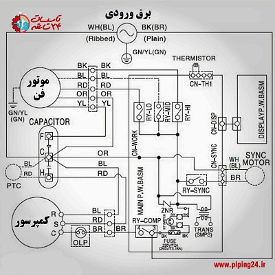 نحوه سیم کشی برق کولر گازی پنجره ای3