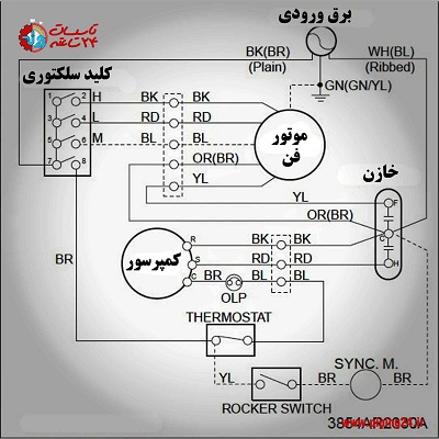 نحوه سیم کشی برق کولر گازی پنجره ای4