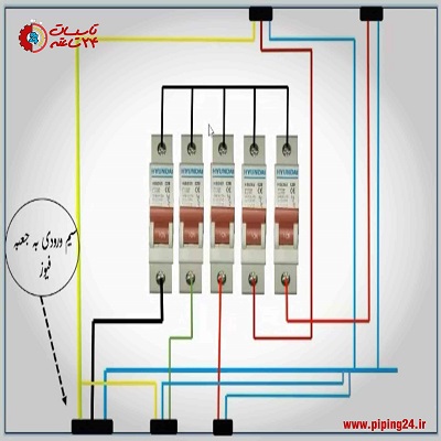 نحوه سیم کشی جعبه فیوز ساختمان 2