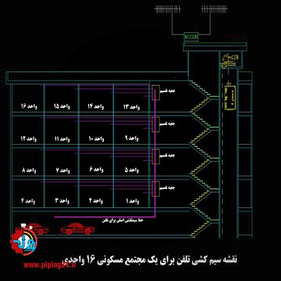 نحوه سیم کشی داخلی تلفن ثابت2