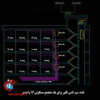 نحوه سیم کشی داخلی تلفن ثابت3