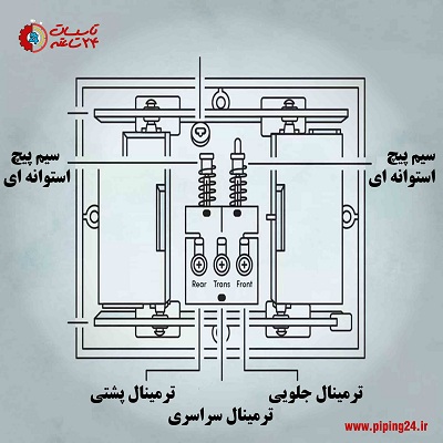 نحوه سیم کشی زنگ حیاط خانه3