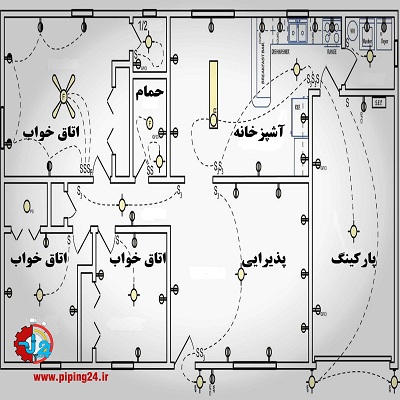 نحوه سیم کشی ساختمان یک طبقه به زبان ساده2