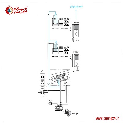 نحوه سیم کشی و نصب آیفون تصویری سیماران به همراه نقشه 12