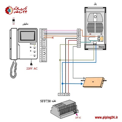 نحوه سیم کشی و نصب آیفون تصویری سیماران به همراه نقشه 3