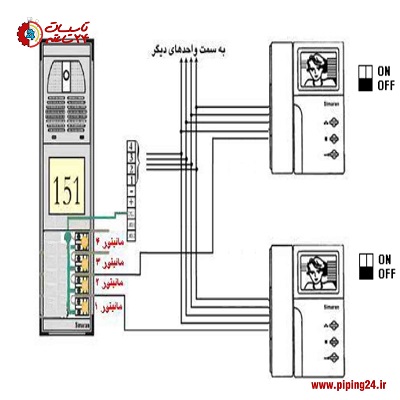 نحوه سیم کشی و نصب آیفون تصویری سیماران به همراه نقشه 4