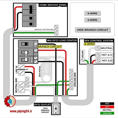 نحوه سیم کشی وان جکوزی 4