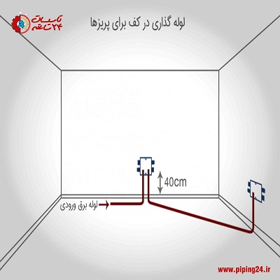 نحوه لوله کشی برق ساختمان از کف ساختمان2