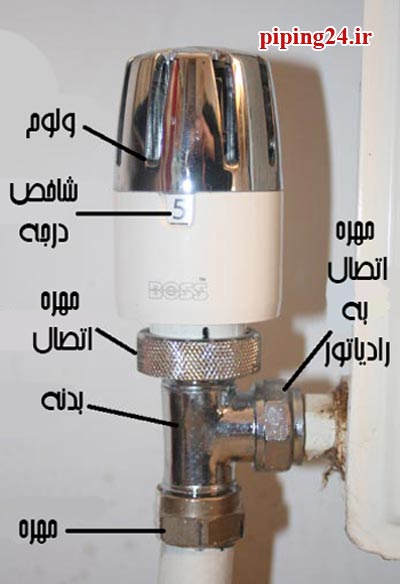 نحوه نصب شیر ترموستاتیک 3