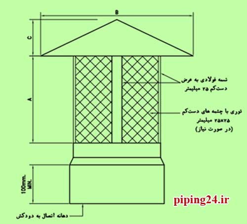 نحوه نصب و اصلاح دودکش موتورخانه 6