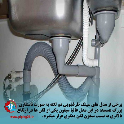 نحوه نصب و بستن سیفون انواع ظرفشویی2