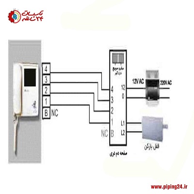 نحوه نصب و سیم کشی آیفون تصویری الکتروپیک 6