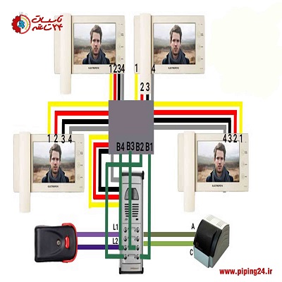 نحوه نصب و سیم کشی آیفون تصویری الکتروپیک 8