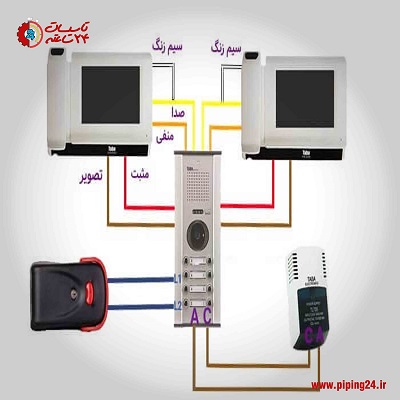 نحوه نصب و سیم کشی آیفون تصویری تابا 4