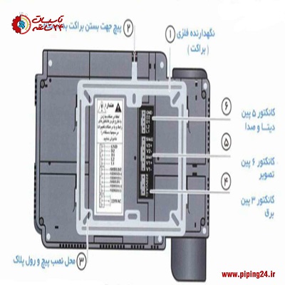 نحوه نصب و سیم کشی آیفون تصویری تکنما 2