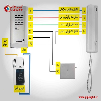 نحوه نصب و سیم کشی آیفون صوتی تابا 2