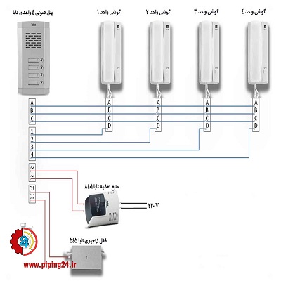 نحوه نصب و سیم کشی آیفون صوتی تابا 5