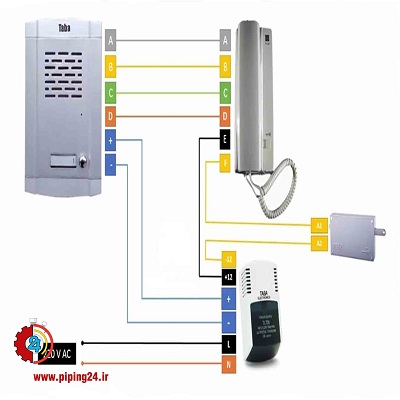 نحوه نصب و سیم کشی آیفون صوتی تابا 8