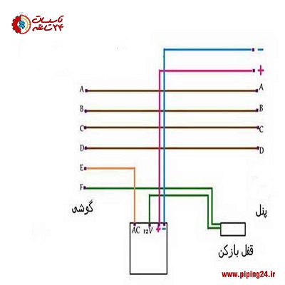 نحوه نصب و سیم کشی آیفون صوتی تابا 2