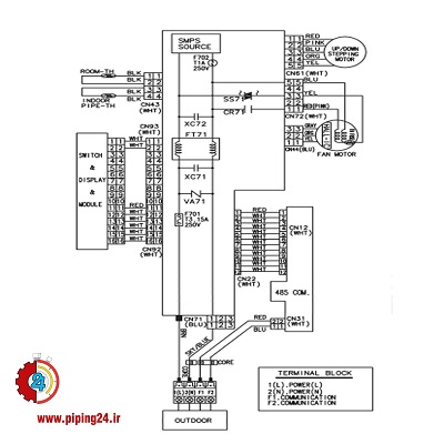 نحوه کابل کشی کولر گازی اسپلیت 12